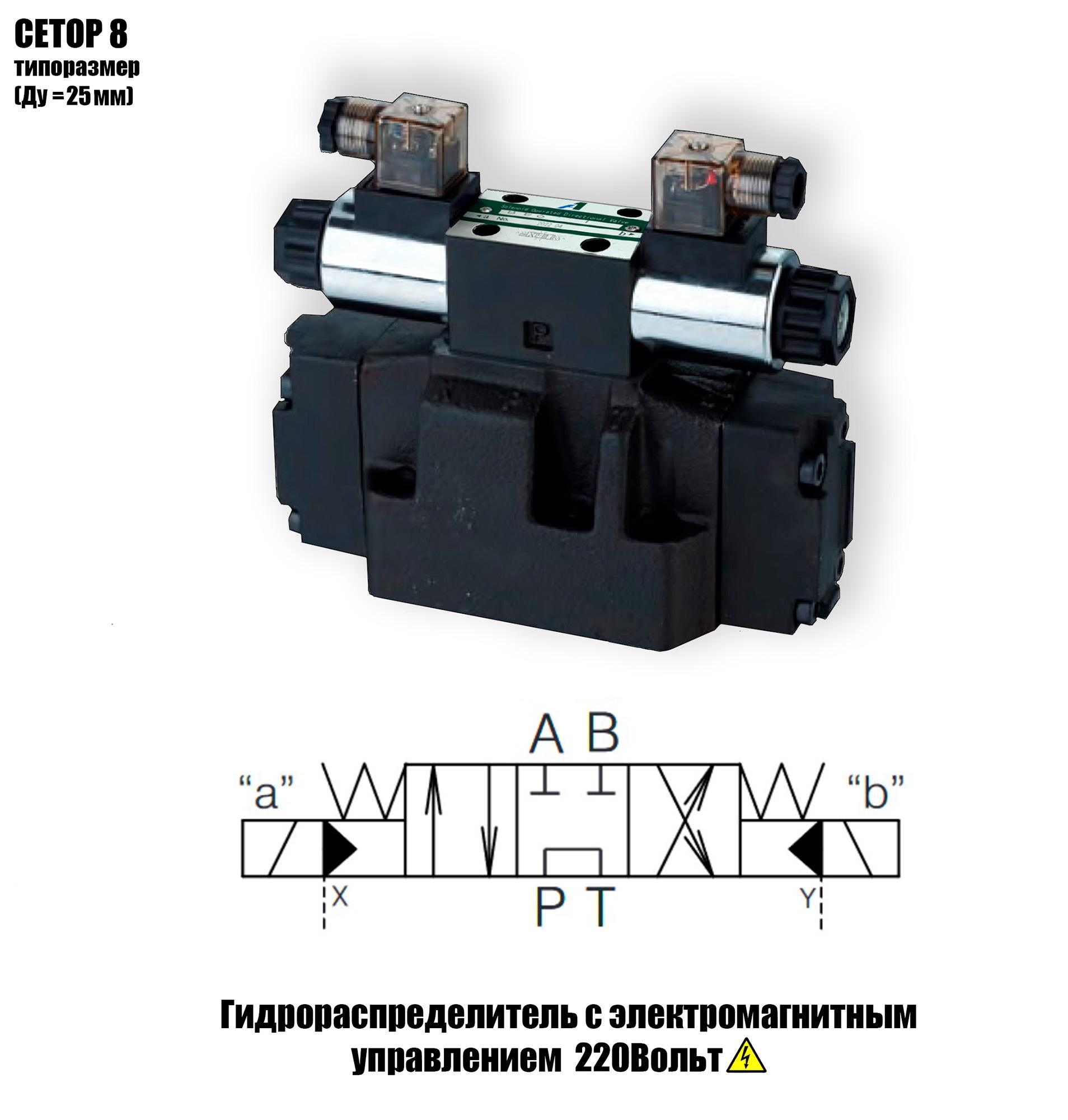 Гидрораспределитель 1Р203 64 В220